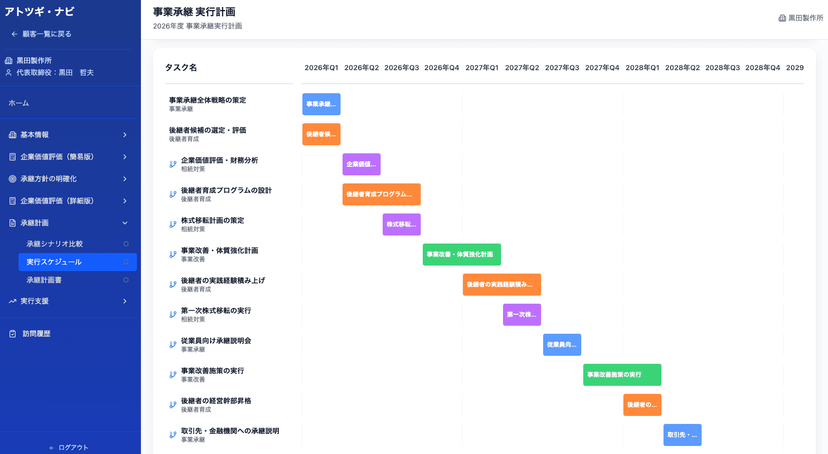 事業承継計画画面